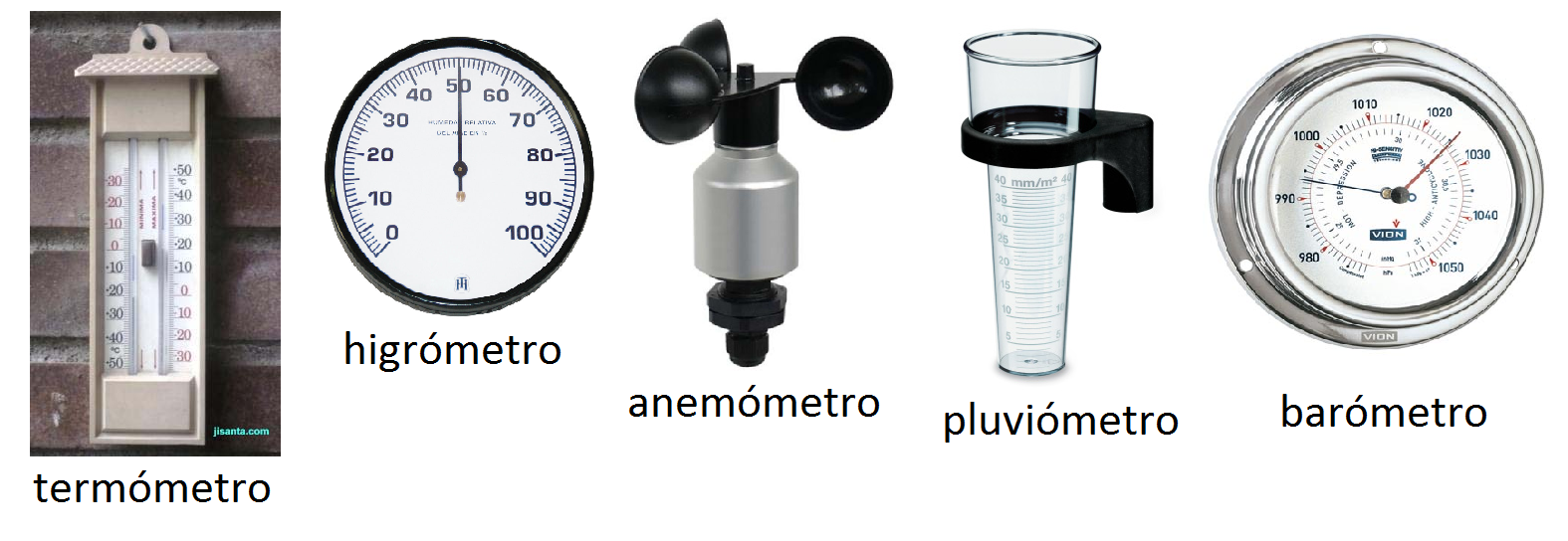 la atmósfera
